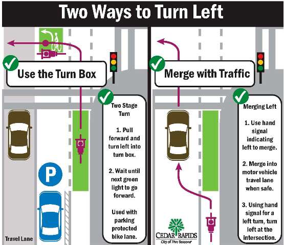 Diagram showing left hand turns